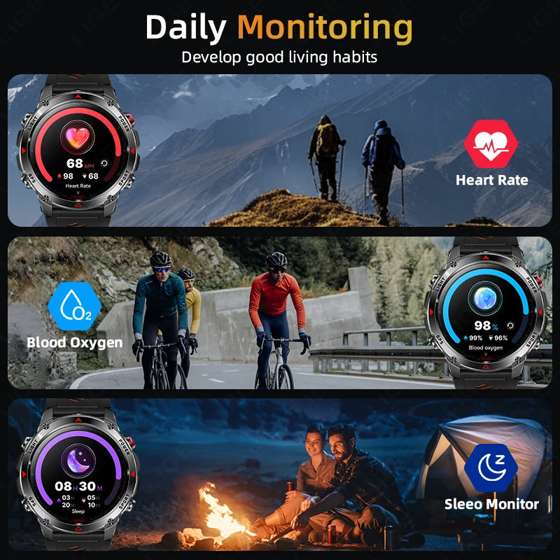 GPS Sports Smartwatch, view 5